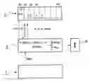 Fig. 01 - Method for memory management
