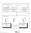 Fig. 03 - Multiple cache directories