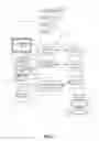 Fig. 08 - Multiple cache directories