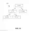 Fig. 14 - Multiple cache directories