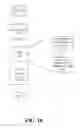 Fig. 19 - Multiple cache directories