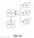 Fig. 20 - Multiple cache directories