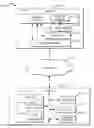 Fig. 01 - Managing cache elements