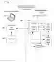 Fig. 01 - Systems and methods of tiered caching