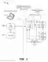 Fig. 02 - Systems and methods of tiered caching