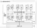 Fig. 01 - Network communications processor architecture with memory load balancing