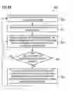 Fig. 08 - Data exchange in resistance changing memory for improved endurance