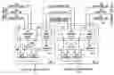 Fig. 01 - Task queuing in a network communications processor architecture