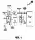 Fig. 02 - Fast data access through page manipulation