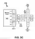 Fig. 06 - Fast data access through page manipulation