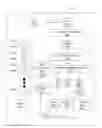 Fig. 01 - General purpose register cloning