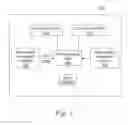 Fig. 06 - General purpose register cloning