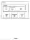 Fig. 04 - Device software customization