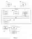 Fig. 06 - Device software customization
