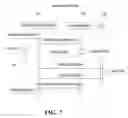 Fig. 04 - Generating PKI email accounts on a web-based email system
