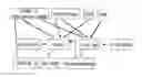 Fig. 01 - Asymmetric cryptography for wireless systems