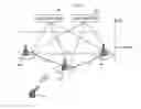 Fig. 02 - Asymmetric cryptography for wireless systems