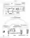 Fig. 08 - Asymmetric cryptography for wireless systems