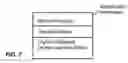 Fig. 06 - Verification of portable consumer devices