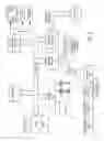 Fig. 09 - Digital signatures