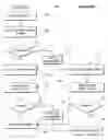 Fig. 01 - HTTP-based authentication