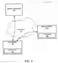Fig. 02 - HTTP-based authentication