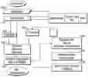 Fig. 01 - Playback of Information Content using Keys