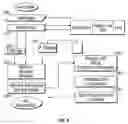 Fig. 03 - Playback of Information Content using Keys