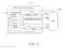 Fig. 02 - Central processing unit start-up circuit of portable electronic devices