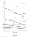 Fig. 04 - System and method of classification in power over ethernet systems