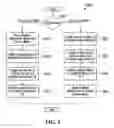 Fig. 06 - Device having multiple graphics subsystems and reduced power consumption mode, software and methods