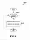 Fig. 07 - Device having multiple graphics subsystems and reduced power consumption mode, software and methods