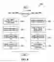 Fig. 09 - Device having multiple graphics subsystems and reduced power consumption mode, software and methods