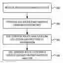 Fig. 01 - System and method for dynamic energy efficient ethernet control policy based on user or device profiles and usage parameters