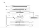 Fig. 01 - Systems, methods, and media for recovering an application from a fault or attack