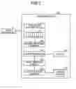 Fig. 03 - MEMORY DEVICE, DATA TRANSFER CONTROL DEVICE, DATA TRANSFER METHOD, AND COMPUTER PROGRAM PRODUCT