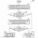 Fig. 01 - Driving circuit for driving reading operation of optical drive and method for reading information from optical data storage medium