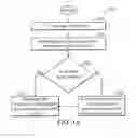 Fig. 02 - Driving circuit for driving reading operation of optical drive and method for reading information from optical data storage medium