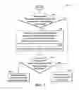 Fig. 07 - Driving circuit for driving reading operation of optical drive and method for reading information from optical data storage medium