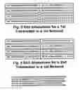 Fig. 06 - Burst-error correction methods and apparatuses for wireless digital communications systems