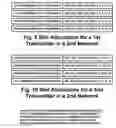 Fig. 08 - Burst-error correction methods and apparatuses for wireless digital communications systems