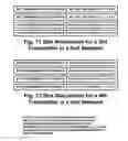 Fig. 09 - Burst-error correction methods and apparatuses for wireless digital communications systems