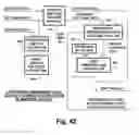 Fig. 35 - Burst-error correction methods and apparatuses for wireless digital communications systems