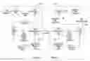 Fig. 01 - System and method for accelerated forward error correction (FEC) synchronization