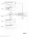 Fig. 04 - Method and apparatus for establishing a streamed media session