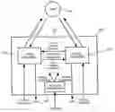 Fig. 01 - Method and apparatus for coupling a visual browser to a voice browser