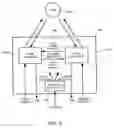 Fig. 04 - Method and apparatus for coupling a visual browser to a voice browser