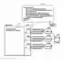 Fig. 01 - Assisting document creation