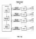 Fig. 03 - Assisting document creation