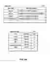 Fig. 08 - Assisting document creation